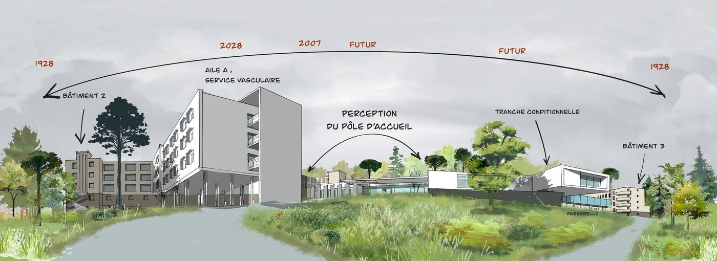 Illustration d'architecture à main levée — OXXO Studio