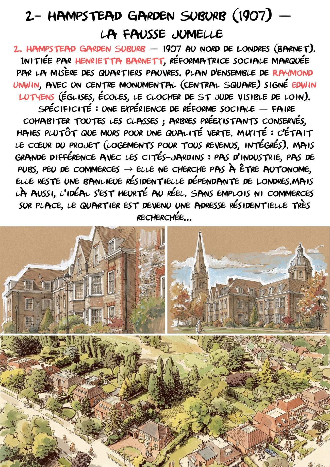 Planche illustrée : Hampstead Garden Suburb — OXXO Studio