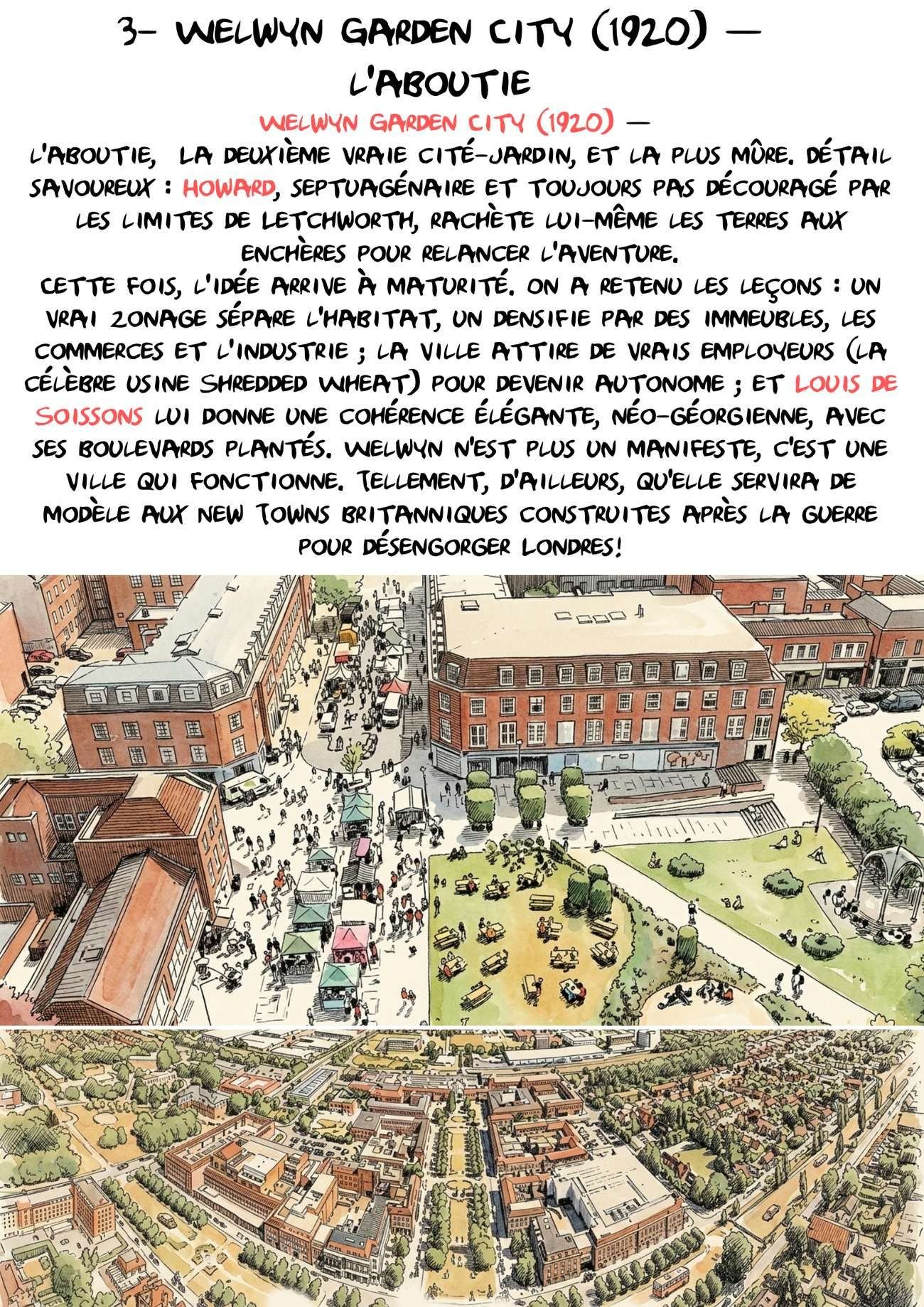 Planche illustrée : Welwyn Garden City, la cité-jardin aboutie — OXXO Studio